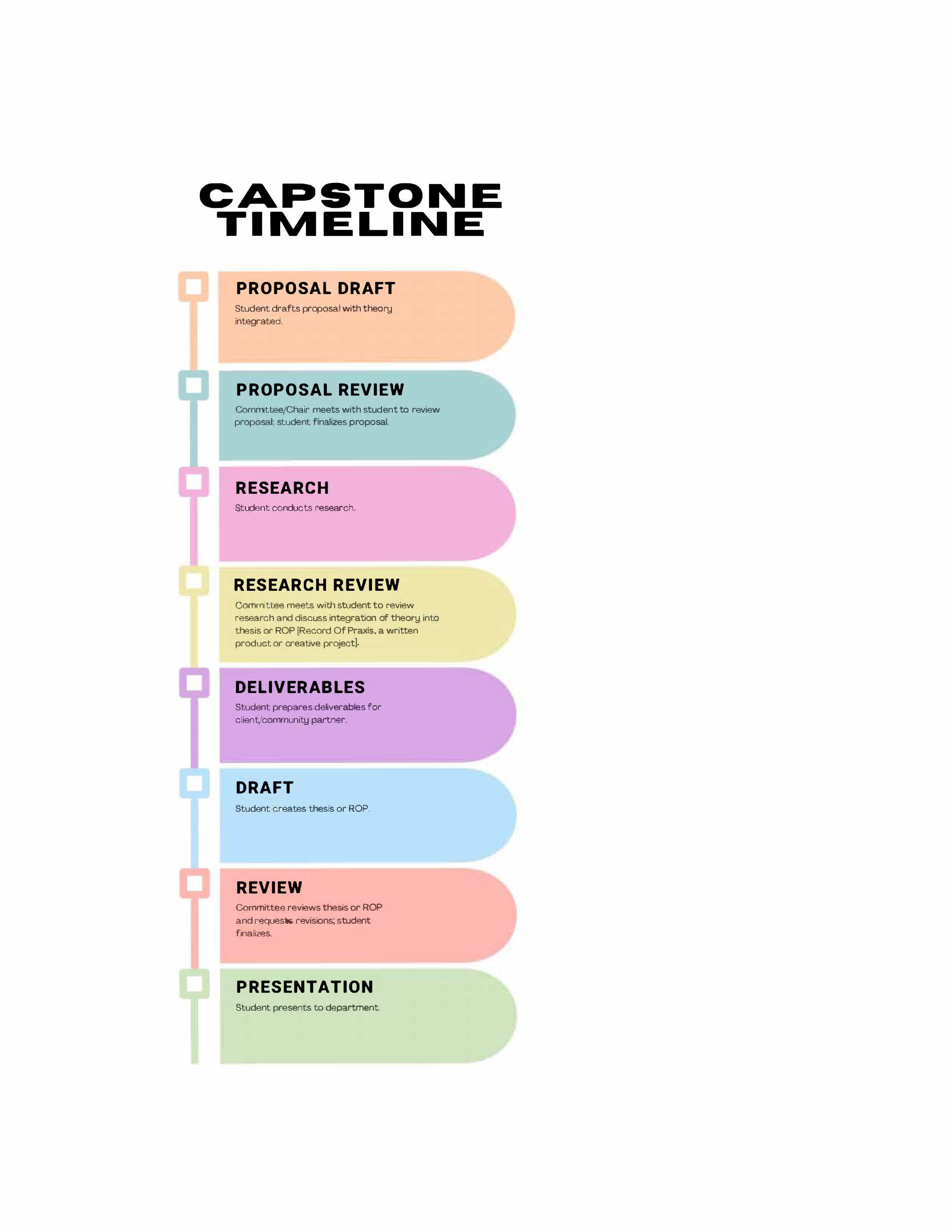 Capstone